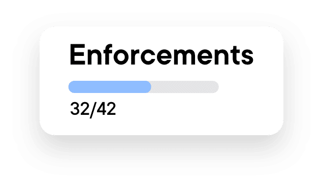 Pascal enforcements features