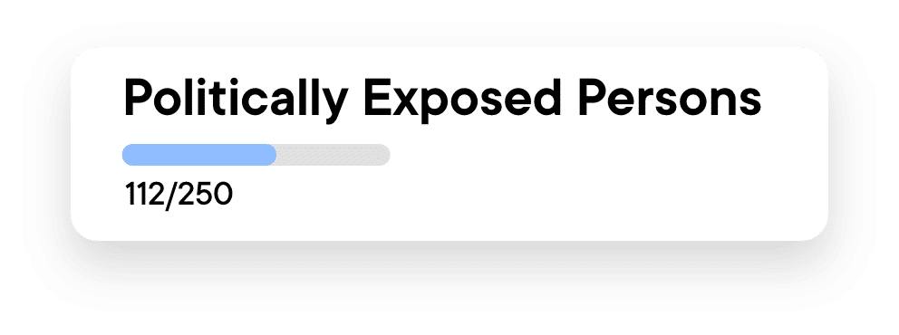 Pascal politically exposed person (PEP) Features